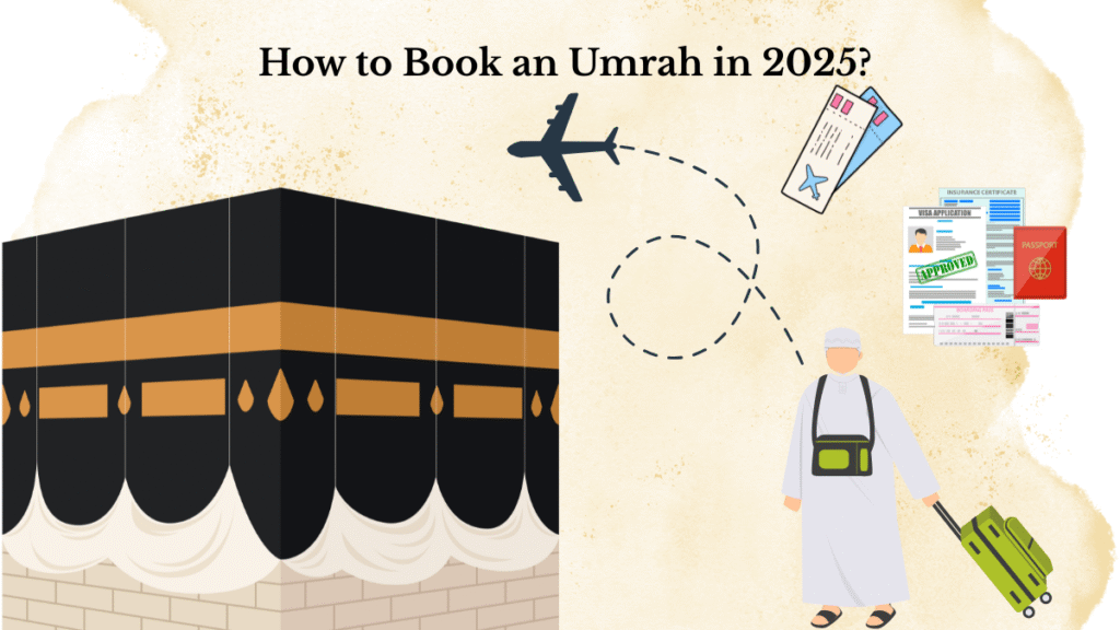 Illustration showing the Kaaba & pilgrim in Ihram with suitcase, airplane, tickets, passport, visa approval, etc.